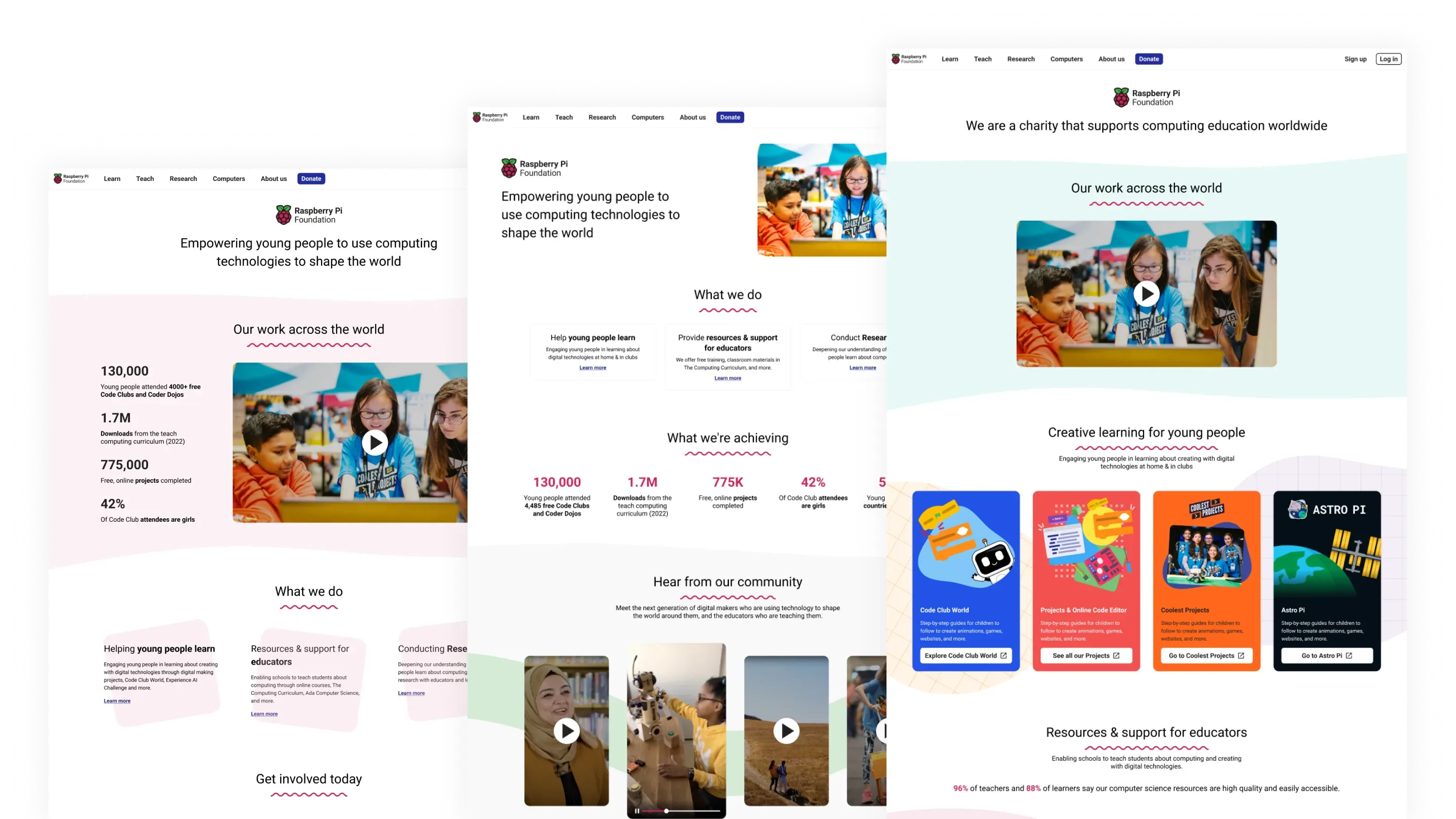 Three different mockups of the homepage each prioritising different types of content. One prioritising the Foundations products, one prioritising statistics, one explaining what the Foundation does without using its products to do so.