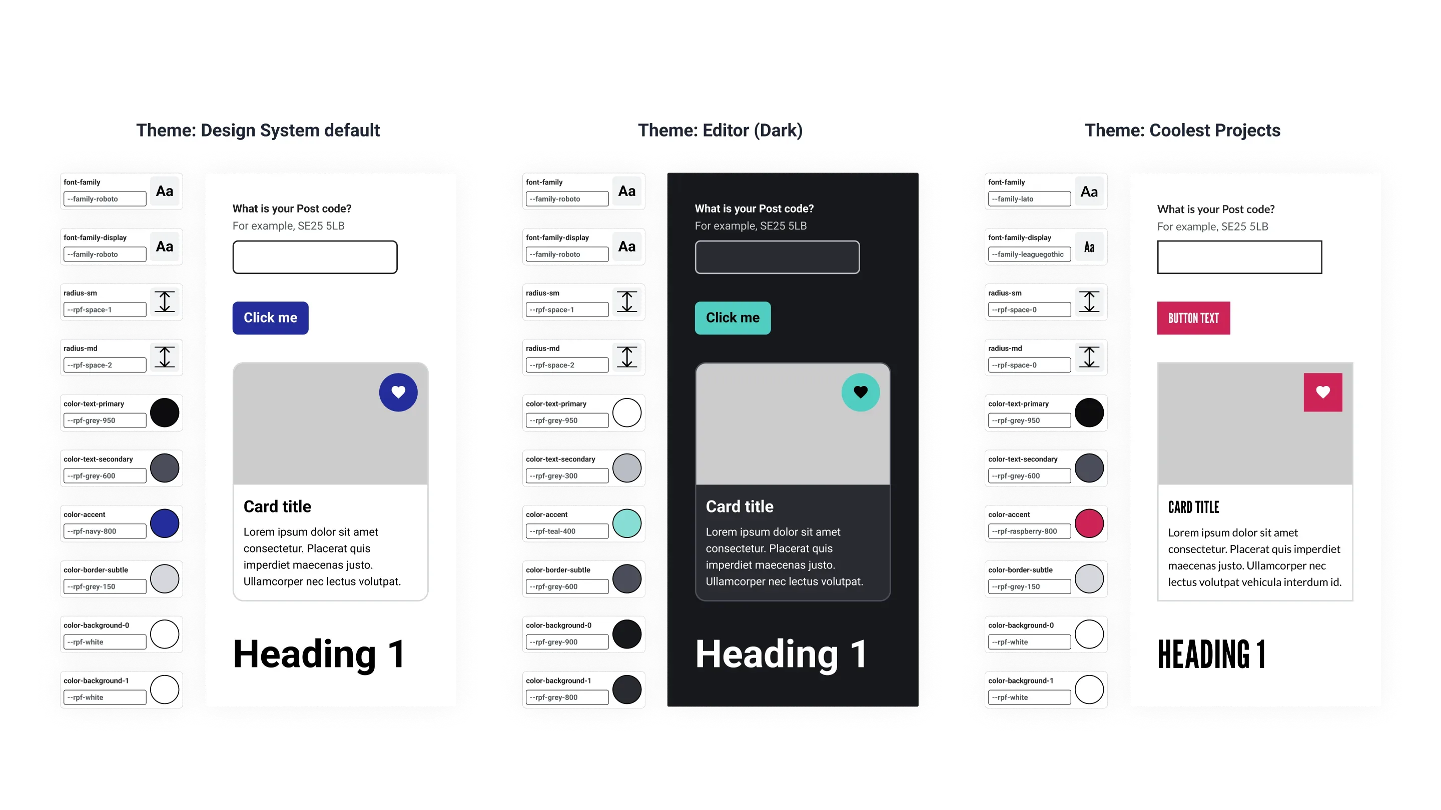 Three groups of components each with an input, button, card and heading. The image shows how by swapping out a few design tokens associated with colour other design elements, the theme of the components can be easily changed.